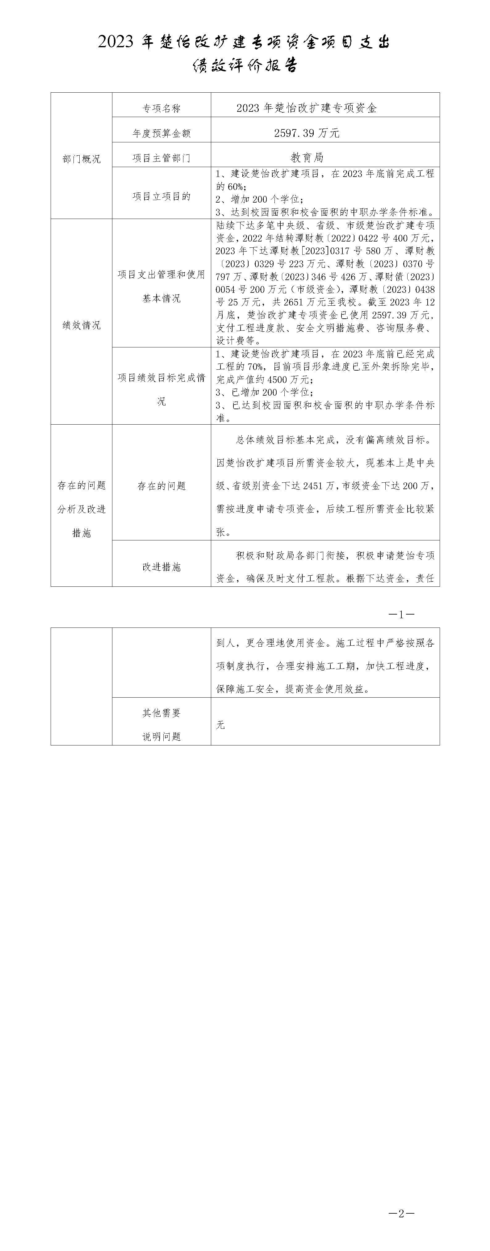 2023年楚怡改擴(kuò)建專項(xiàng)資金項(xiàng)目支出績(jī)效評(píng)價(jià)報(bào)告 -_01.png